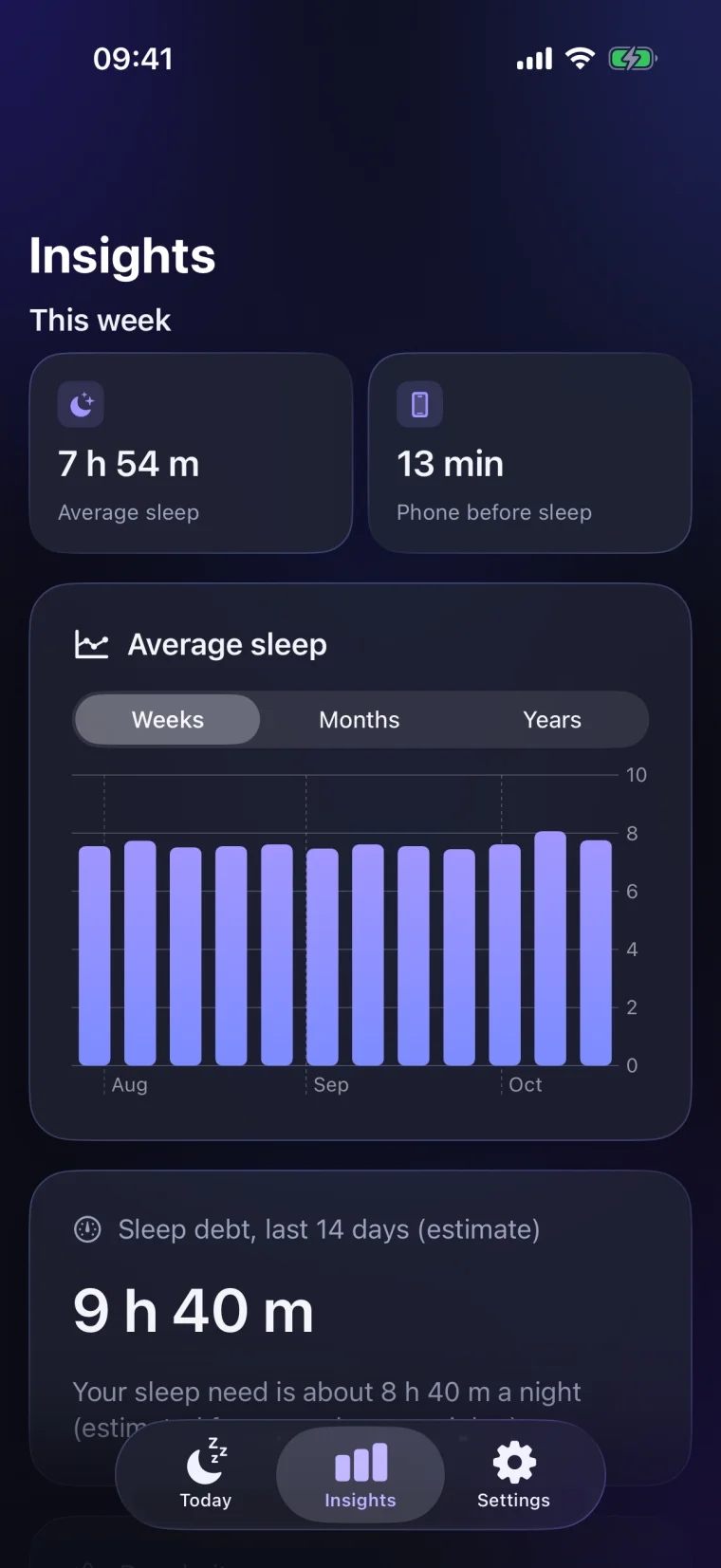 The Insights screen: average sleep per week and phone use before sleep.
