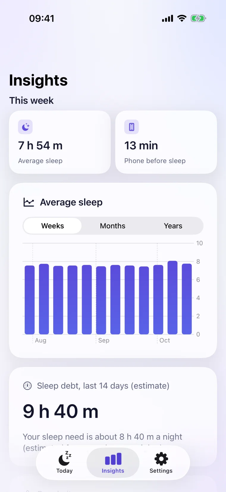 The Insights screen: average sleep per week and phone use before sleep.
